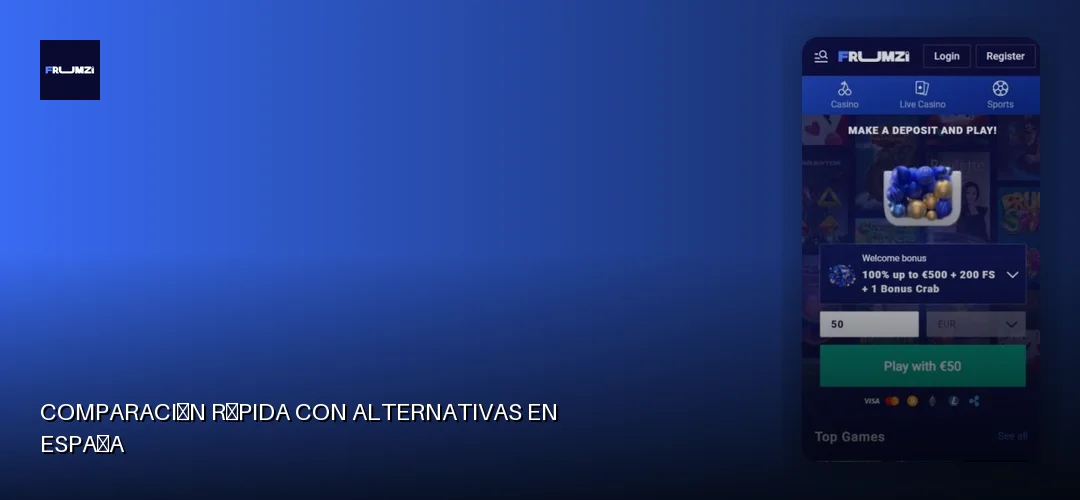 Comparación rápida con alternativas en España